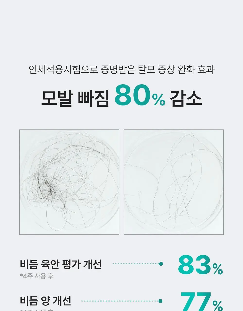 [포켓몬 에디션][비듬/각질케어]릴리이브 스칼프턴 시카 PDRN 브러쉬 앰플 100ml 2종 택1 상세페이지 46